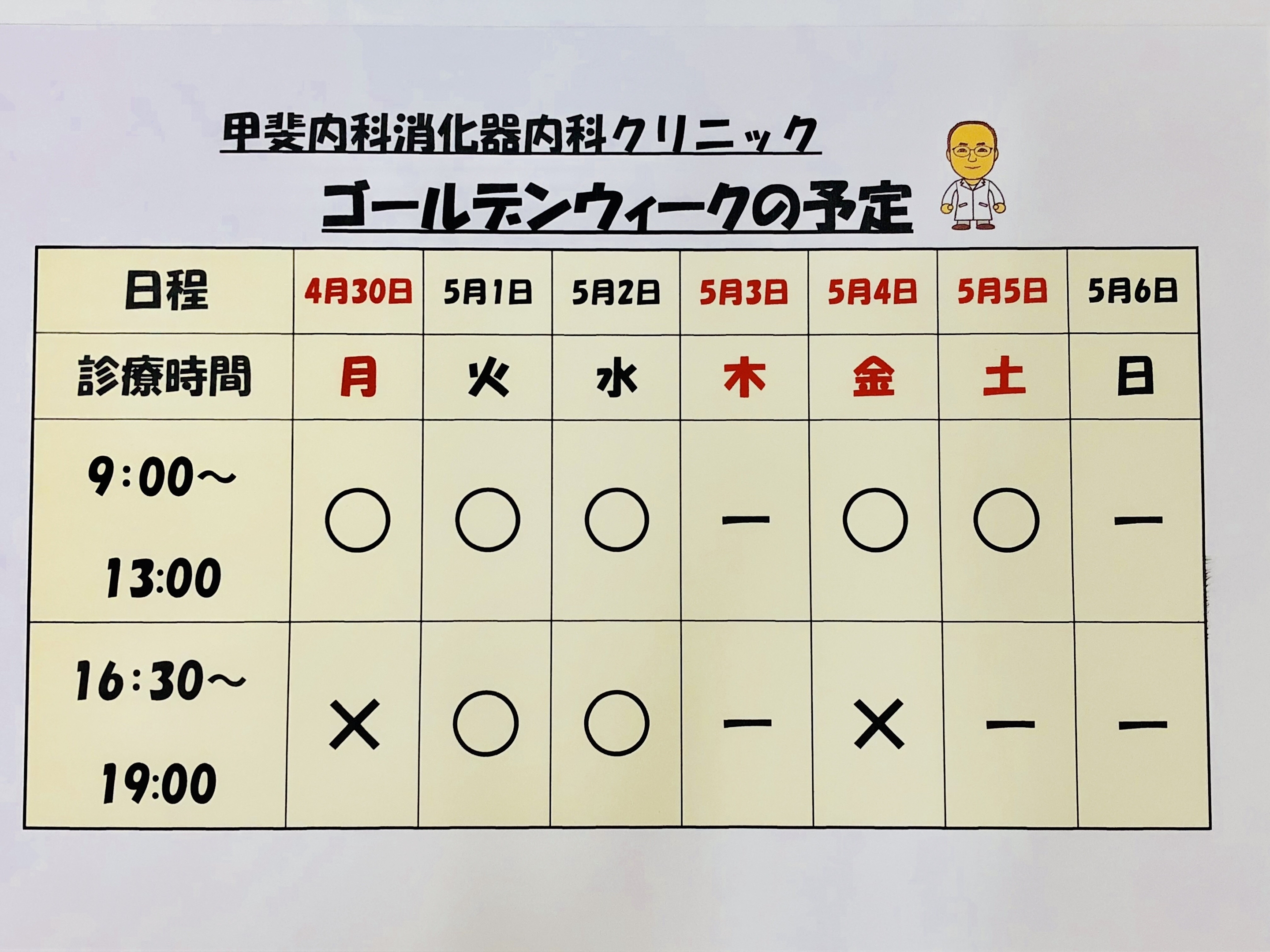 GW診療時間情報